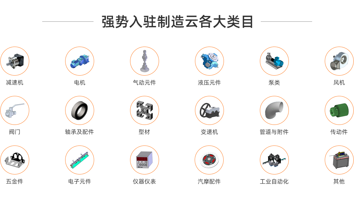 强势入驻制造云各大类目